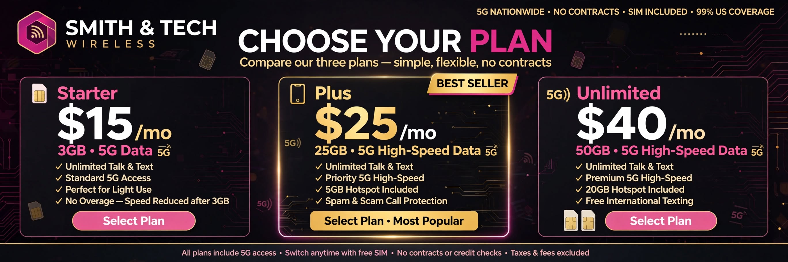 Phone Plans