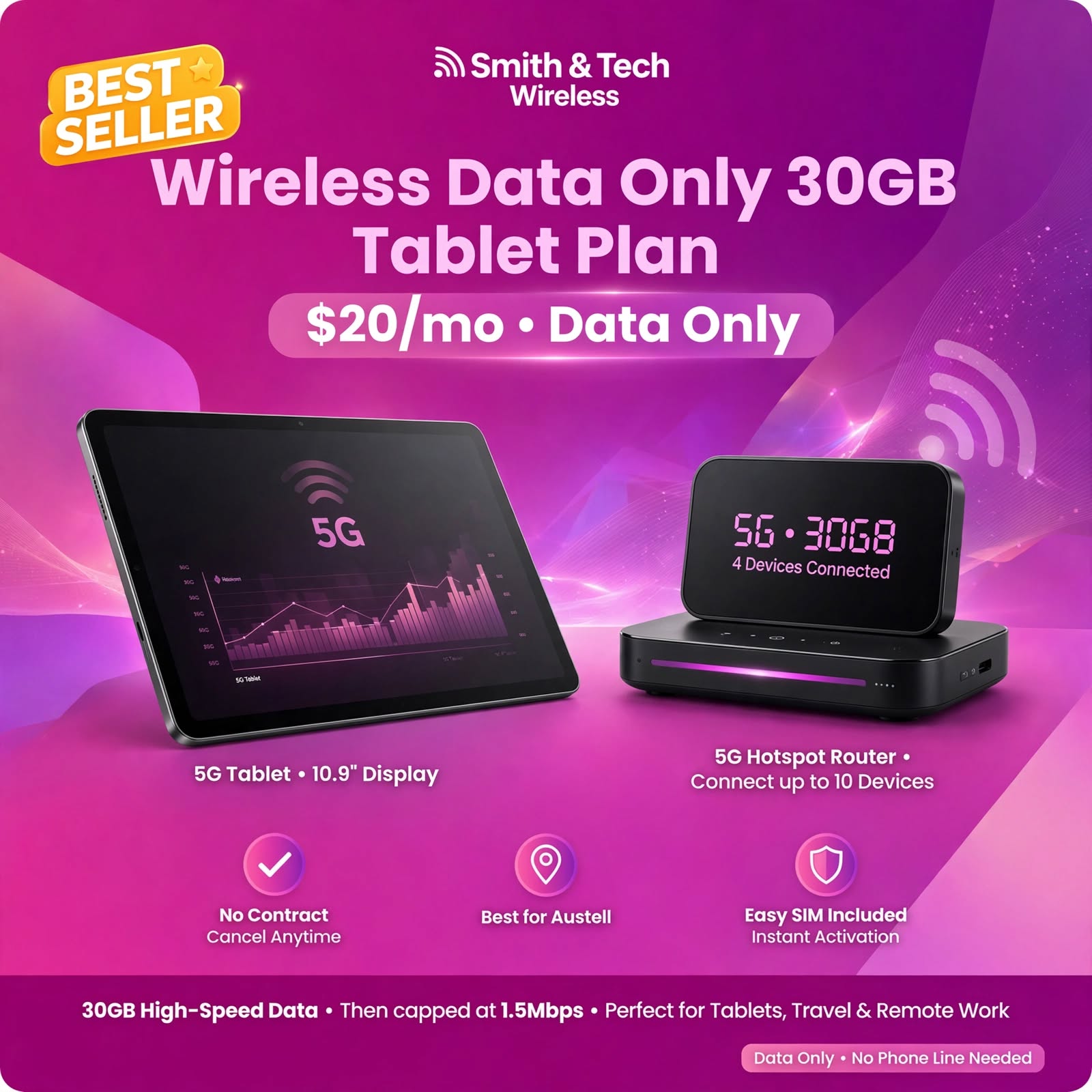 BACKUP INTERNET 30GB - $20/mo — ⭐ Best