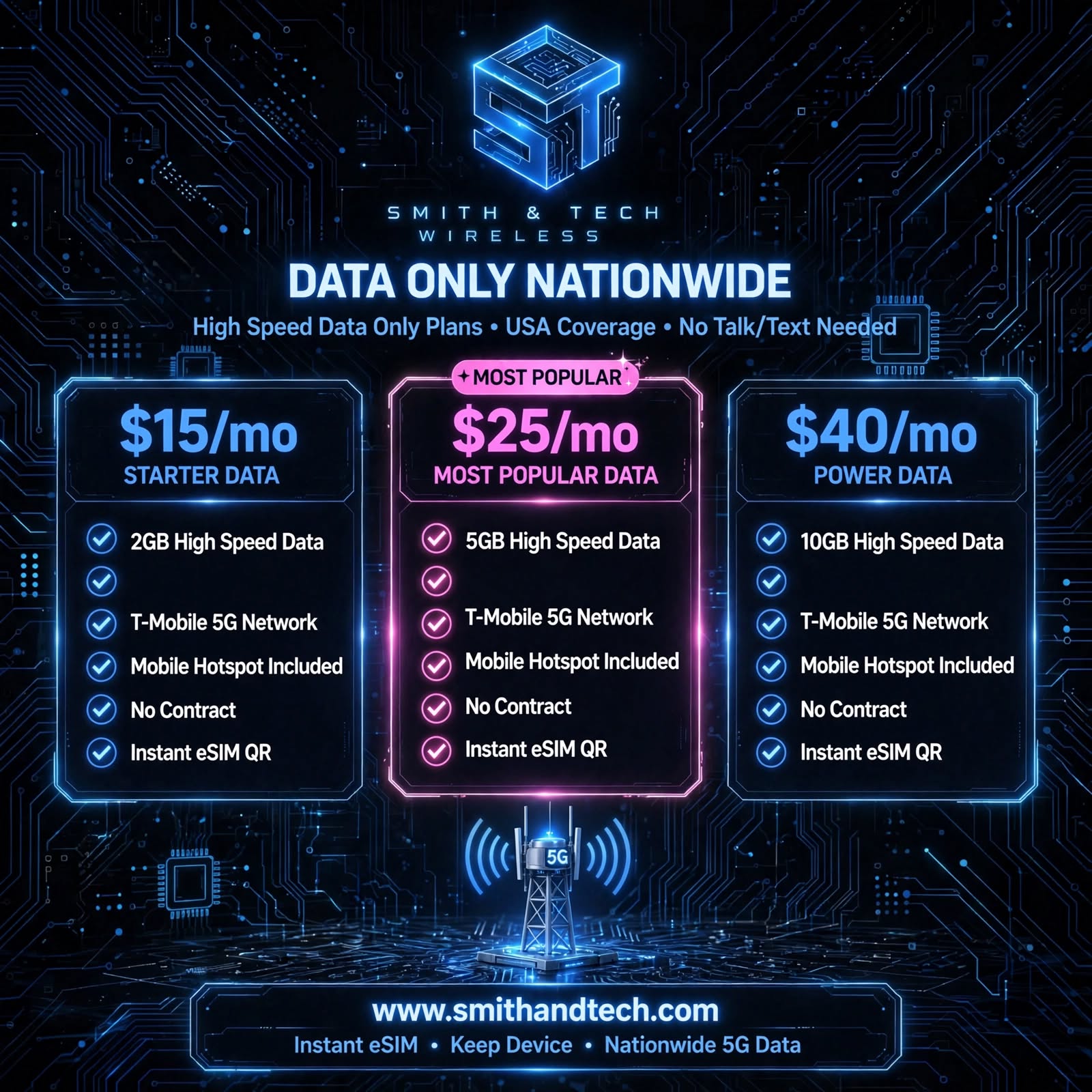 Data Only