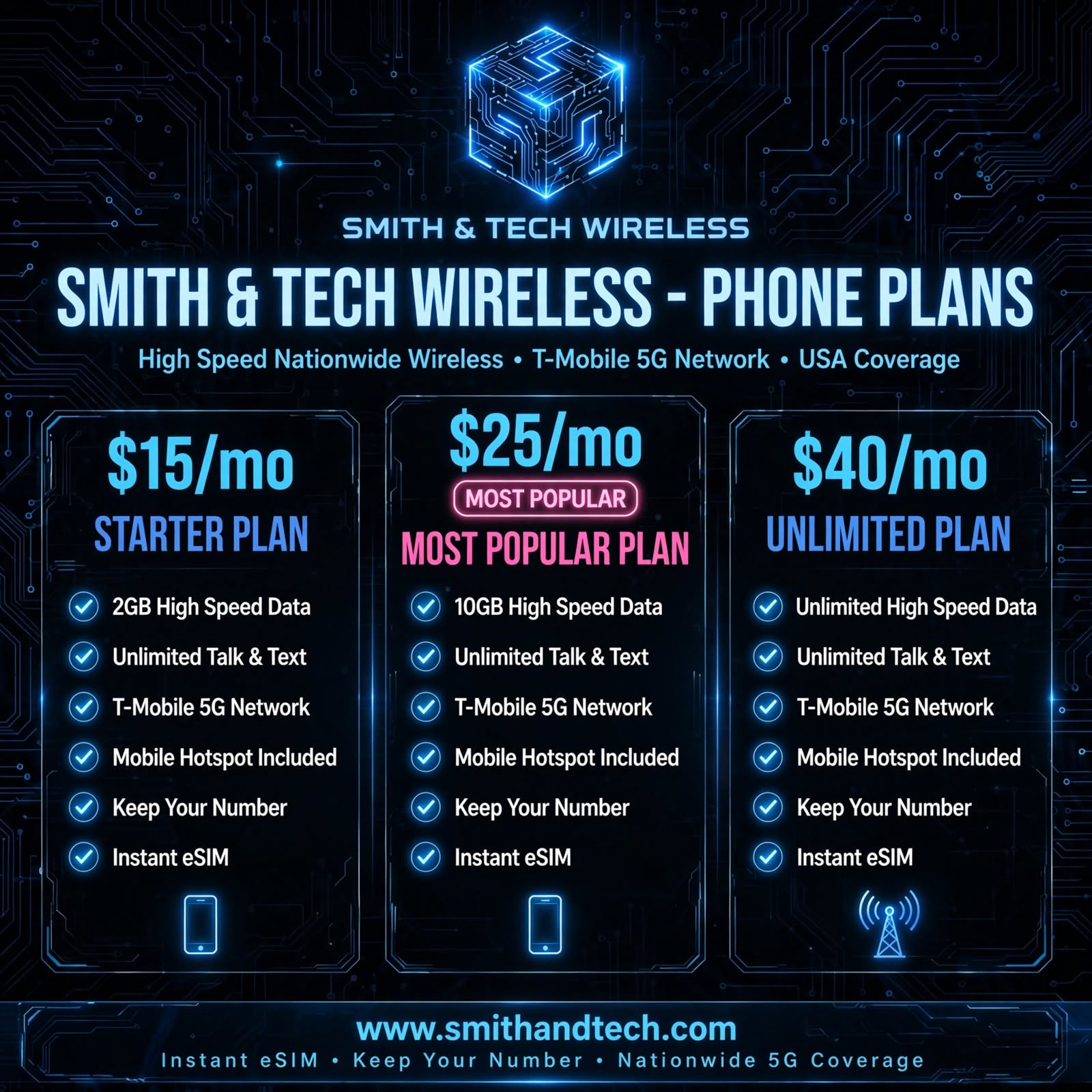 Phone Plans