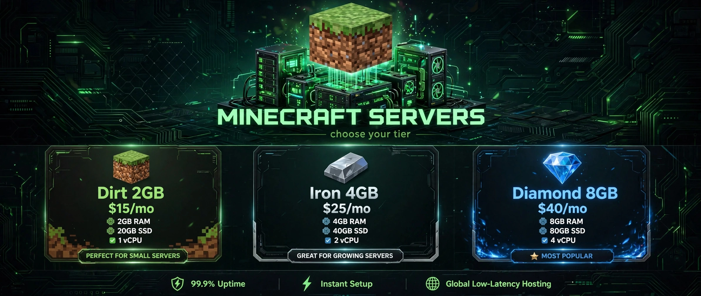 Minecraft Servers